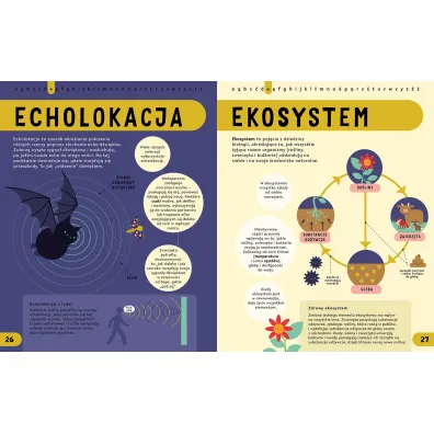 Encyklopedia STEM od A do Z