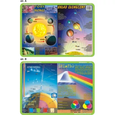 Visual System Podkadka edukacyjna. Pory roku, ukad soneczny