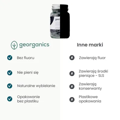 Georganics Naturalne tabletki do mycia z�b�w, Activated Charcoal 120 tab.