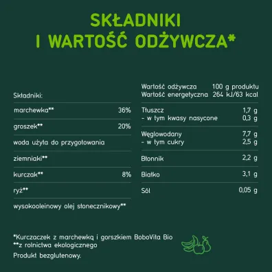 BoboVita Obiadek Kurczaczek z marchewką i groszkiem po 6. miesiącu 190 g Bio BoboVita Obiadek Kurczaczek z marchewką i groszkiem po 6. miesiącu 190 g Bio