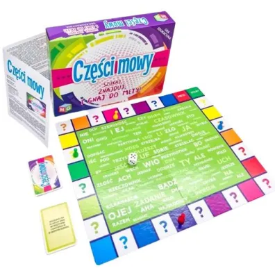 Cz�ci mowy Multigra