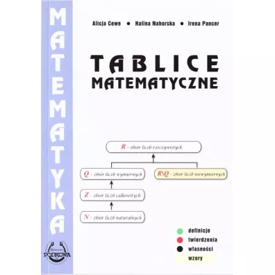 Tablice Matematyczne - Alicja Cewe, Halina Nahorska, Irena Pancer