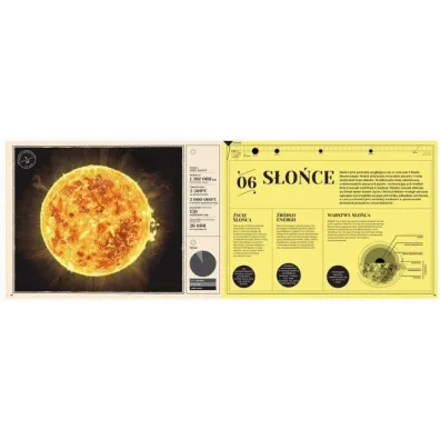 Wok� s�o�ca Nasze miejsce w kosmosie