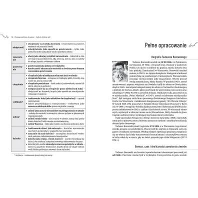Prosz� pa�stwa do gazu. Ludzie, kt�rzy szli. Lektura z opracowaniem