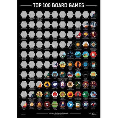 Zdrapka TOP100 Board Games TopScratch