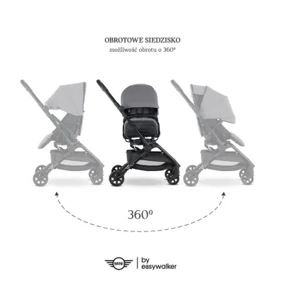 Easywalker Kompaktowy w�zek spacerowy Mini Buggy Turn z obrotowym siedziskiem 360� Soho Grey (uszkodzone opakowanie)
