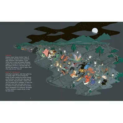 Japanese Yokai wer. angielska