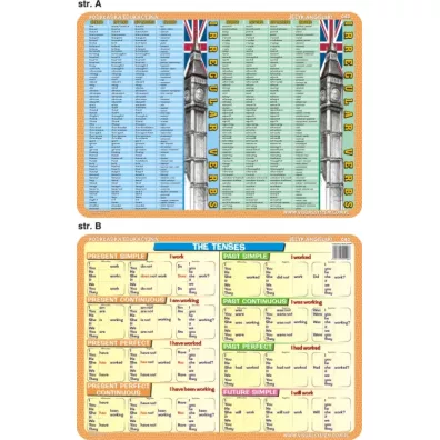 Visual System Podk�adka edukacyjna. The tenses, irregular verbs