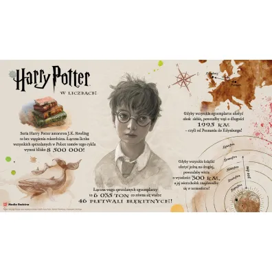Harry Potter i Kamie� Filozoficzny