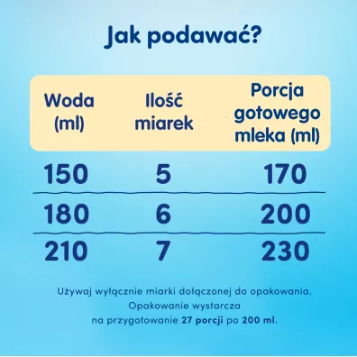 Humana 2 Mleko nastpne po 6. miesicu Probalance HMO 750 g