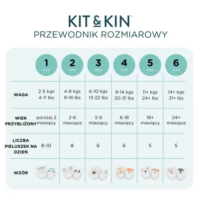Kit and Kin Biodegradowalne pieluszki jednorazowe 2 midi (4-8 kg) Mouse/Panda 38 szt.