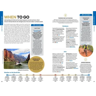 Grand Canyon National Park. Lonely Planet