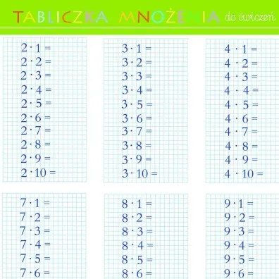 ArtGlob Podk�adka edukacyjna. Tabliczka mno�enia