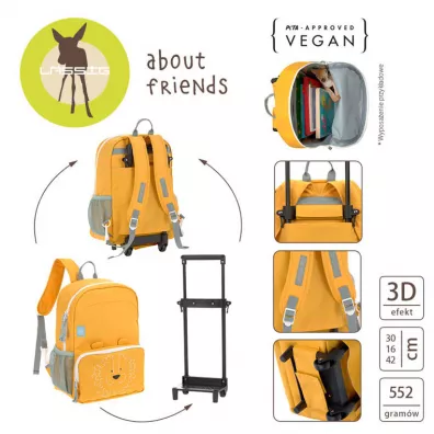Lassig Plecak na k�kach z odczepianym stela�em 2w1 About Friends Lew