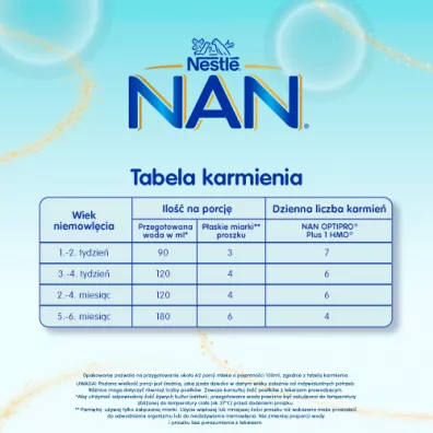 Nestle Nan Optipro Plus 1 HM-O Mleko pocz�tkowe dla niemowl�t od urodzenia 800 g
