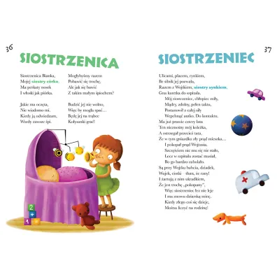 Moja rodzina