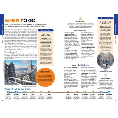 Prague & Czechia. Lonely Planet