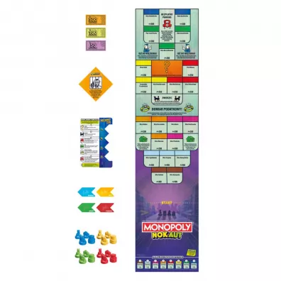Monopoly Nokaut
