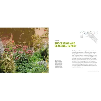 The Modern Professional Planting Designer