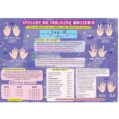 Henry Podk�ad SPOSOBY NA TABLICZK� MNO�ENIA