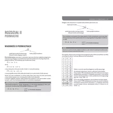 Matematyka. Korepetycje. Klasa 7