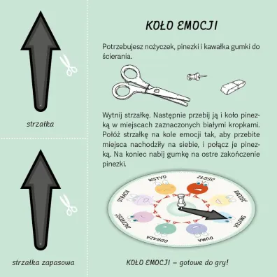 K��bki uczu�