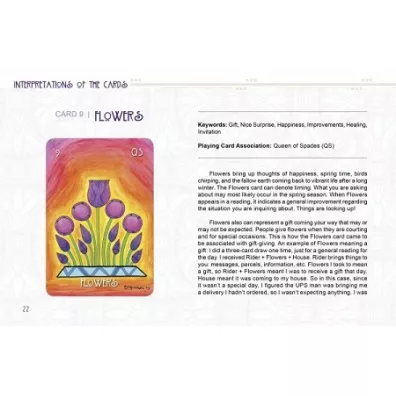 Egyptian Lenormand