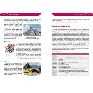 Historia. Repetytorium. Liceum i technikum 2026
