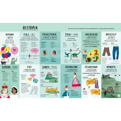 Encyklopedia rzeczy, kt�re si� myl�. �wiat a wszech�wiat, tornado a huragan, mikroskop a teleskop oraz wiele innych par