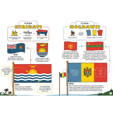 Flaga na maszt! Przewodnik po flagach z ca�ego �wiata