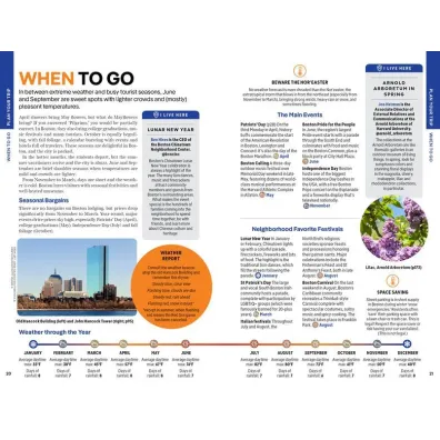 Boston. Lonely Planet