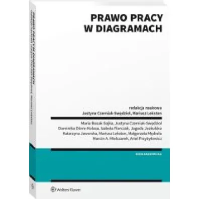 Prawo pracy w diagramach