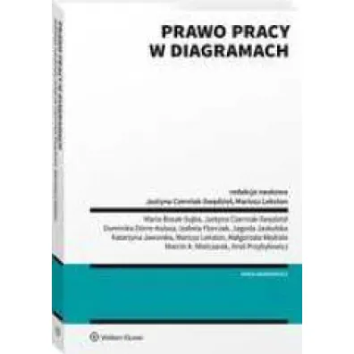 Prawo pracy w diagramach