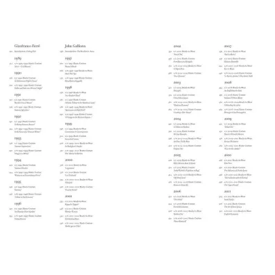 Dior Catwalk. The complete collections wer. angielska