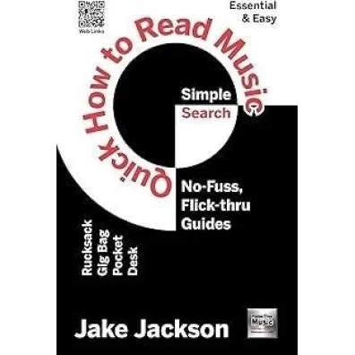 Jak czyta� muzyk�/Quick How to Read Music w.ang - Jake Jackson