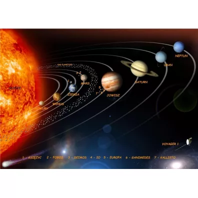 7R Podk�adka na biurko A3 Kosmos