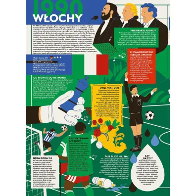 Mundiale. Wielka ksi�ga kibica
