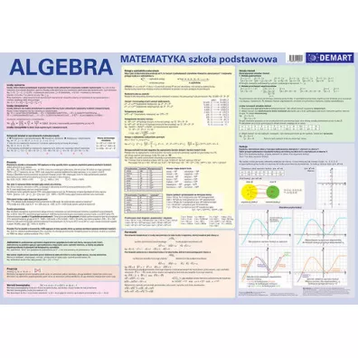 Matematyka. Algebra. Szko�a podstawowa. Plansza edukacyjna na �cian� i biurko + ksi��eczka edukacyjna