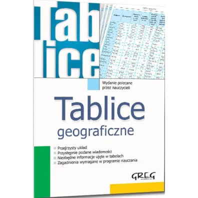 Tablice geograficzne
