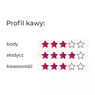 Hayb Kawa ziarnista Si Przelewa Owoc 500 g