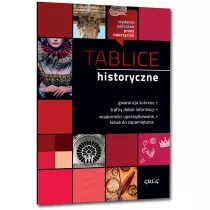Tablice historyczne