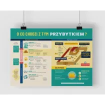 Plakat A2 - Przybytek 56x465 mm