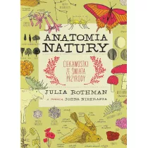 Anatomia natury