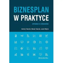 Biznesplan w praktyce