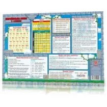 Ranok-Creative Mata edukacyjna. J�zyk ukrai�ski. Klasa 1-4. Wersja ukrai�ska