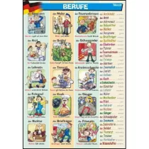 Visual System Plansza Edukacyjna Niemiecki. Berufe