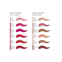 Revers Pomadka w p�ynie New Lips Trends 5 Rich Peach 4.5 ml