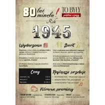 karnet Urodziny 80
