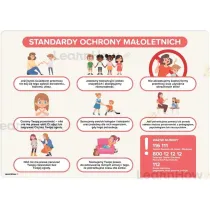Plakat edukacyjny - Ochrona ma�oletnich A3