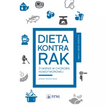 Dieta kontra rak